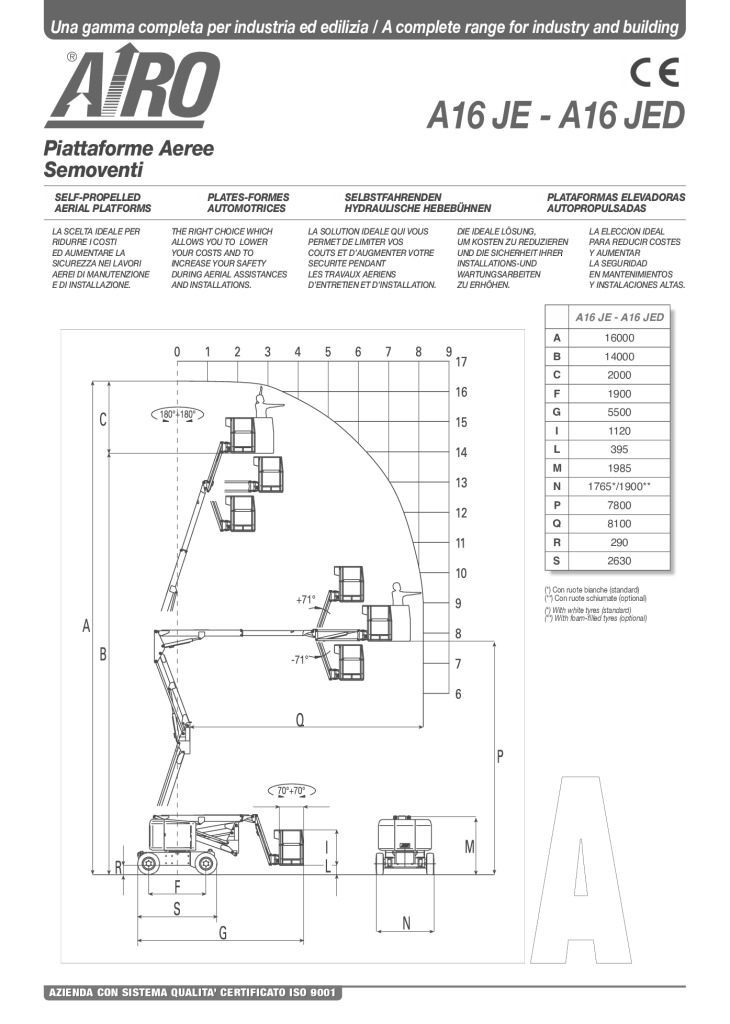 Download A16 JE, A16 JED Datasheet