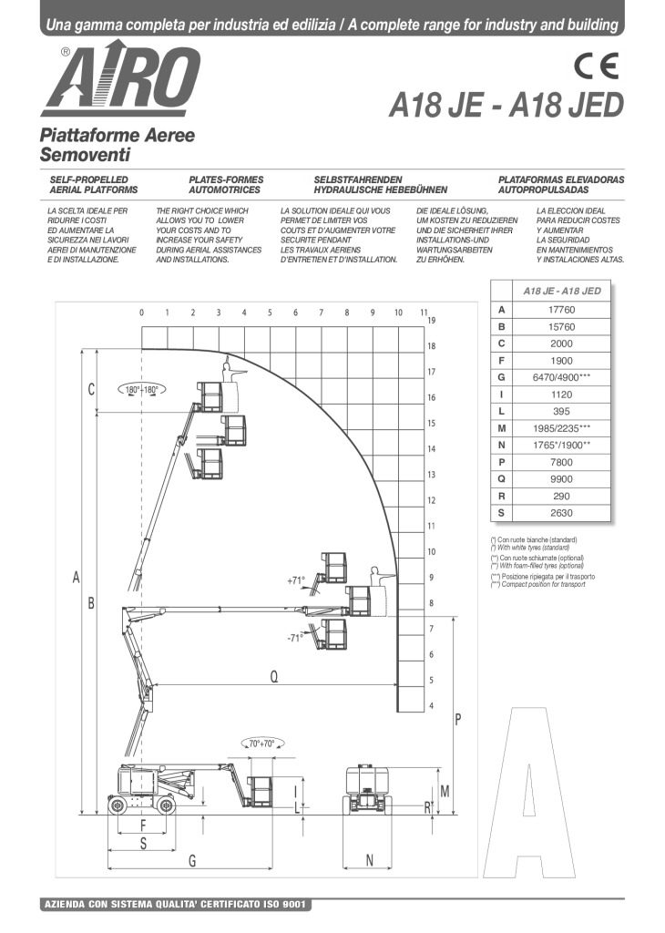 Download A18 JE, A18 JED Datasheet