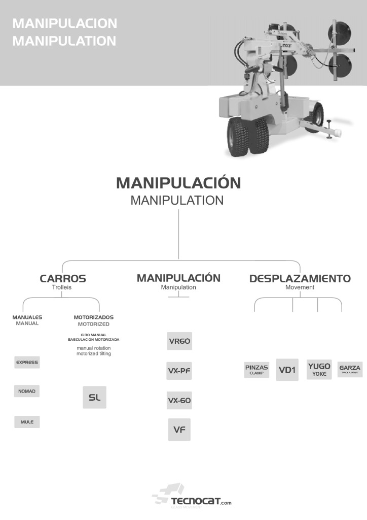 Manipulation Mini Construction Equipment Cyprus