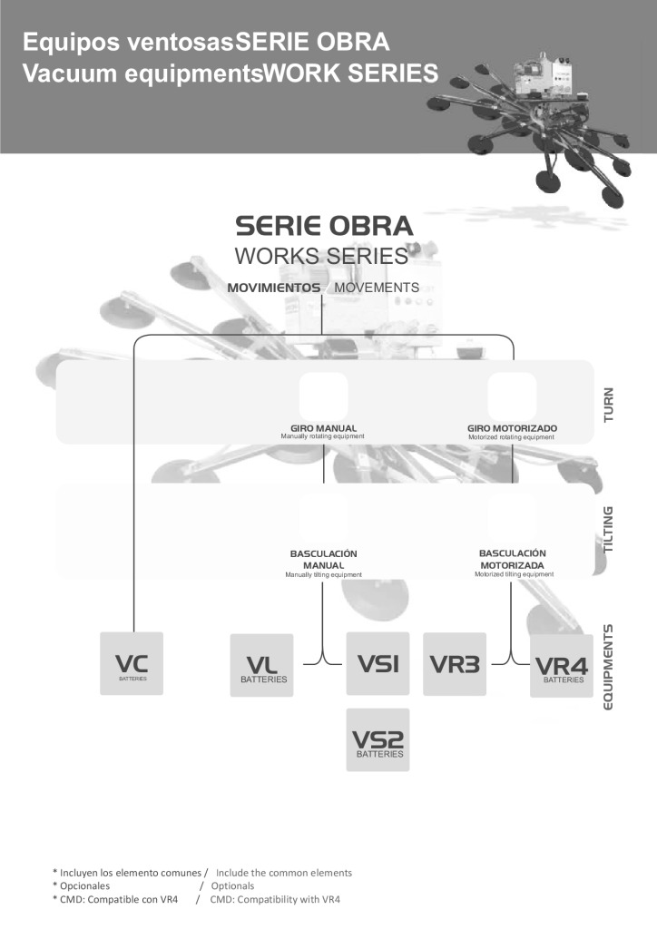 Download the  Work Series VL, VS1 & VS2 PDF