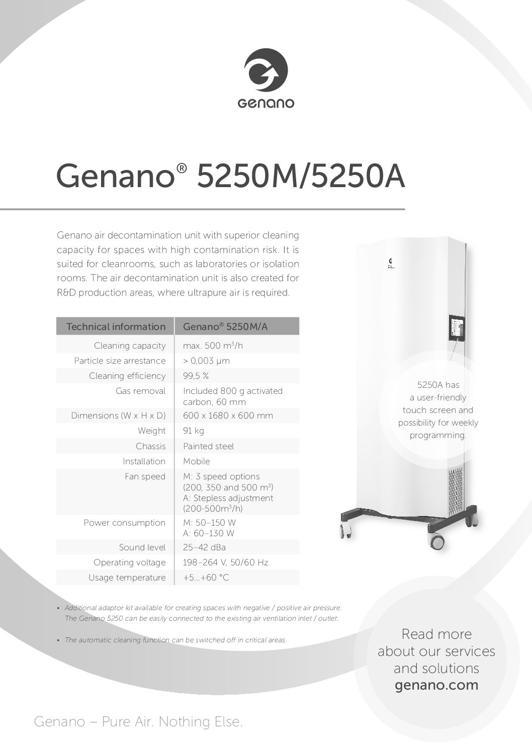 Genano - 5250A/M PD
