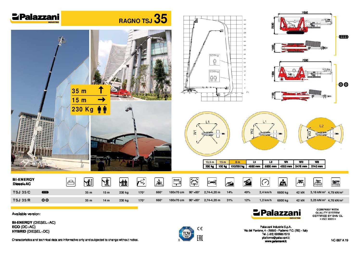 Palazzani Spider TSJ-35 PDF